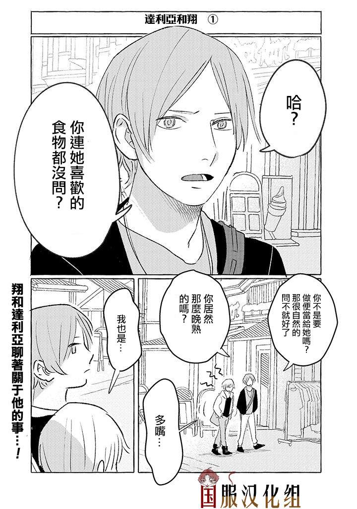 《隔壁的女汉子》漫画最新章节第8话免费下拉式在线观看章节第【1】张图片