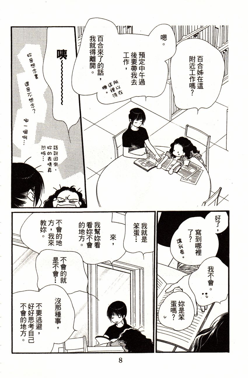 《橘子味巧克力》漫画最新章节第5卷免费下拉式在线观看章节第【10】张图片