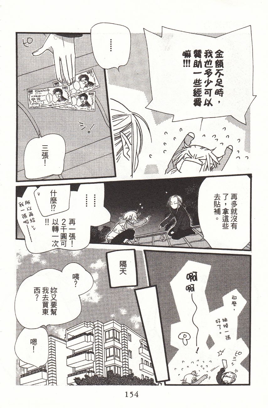 《橘子味巧克力》漫画最新章节第6卷免费下拉式在线观看章节第【156】张图片