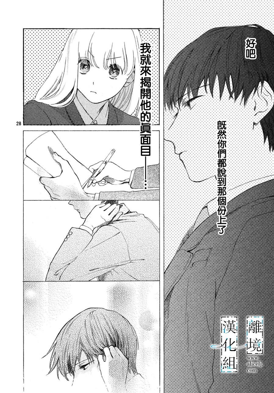 《无人知晓的你》漫画最新章节第1话免费下拉式在线观看章节第【28】张图片