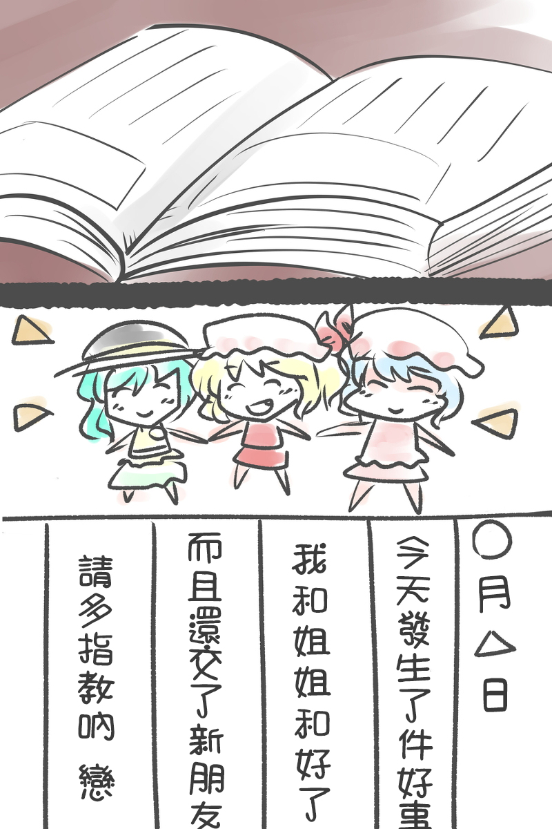 《Flandre & Koishi Comic》漫画最新章节第1话免费下拉式在线观看章节第【35】张图片