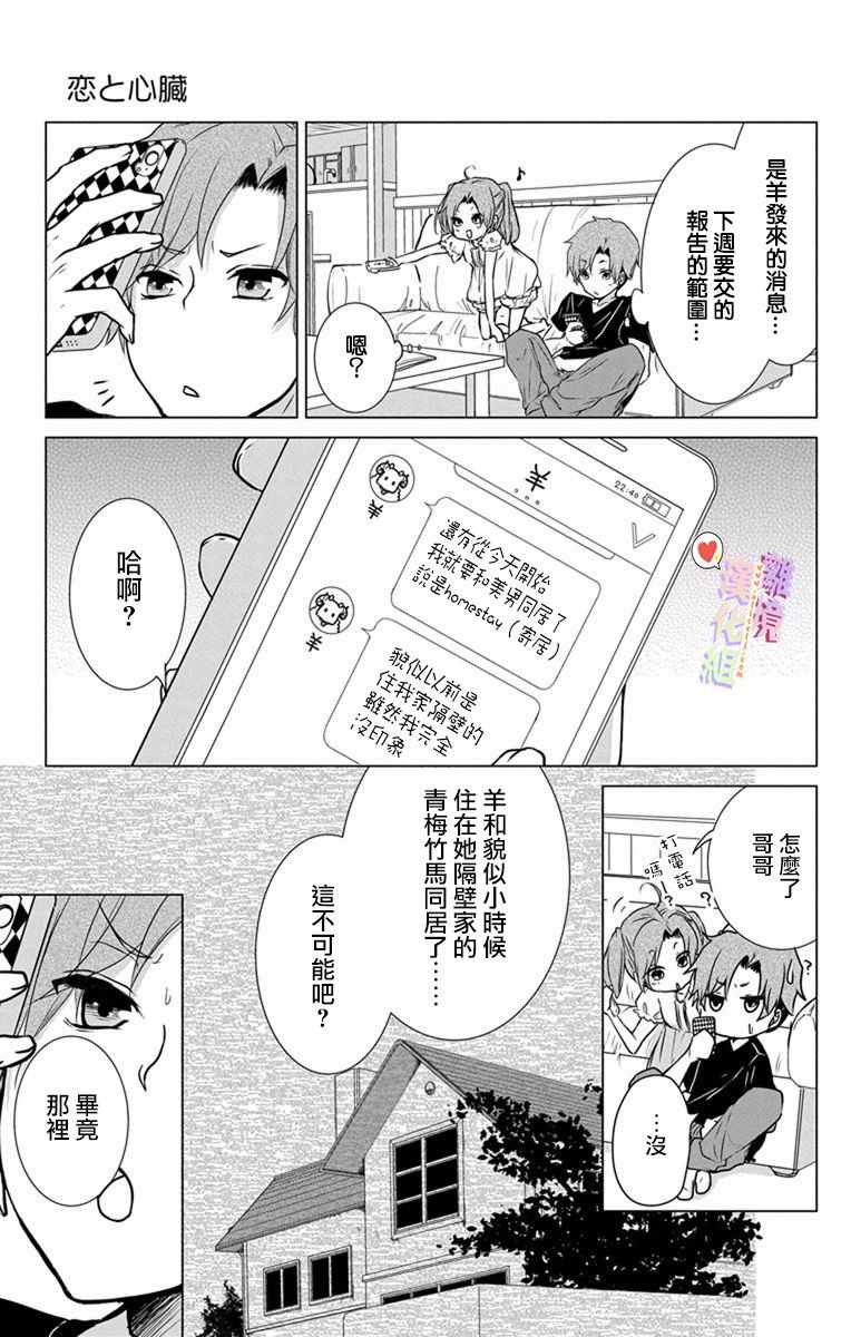 《恋与心脏》漫画最新章节第1话免费下拉式在线观看章节第【22】张图片