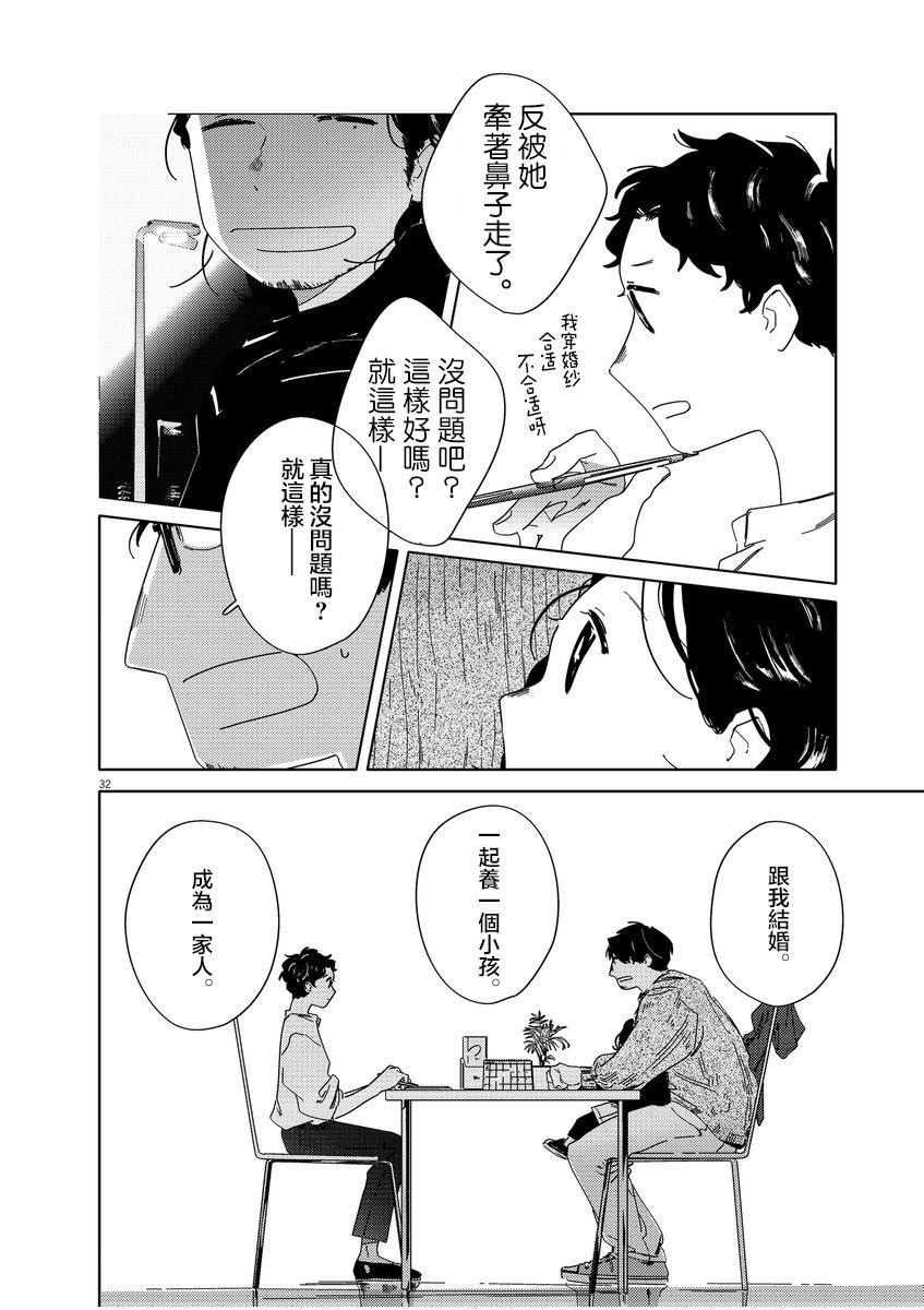 《大人的图鉴改订版》漫画最新章节第1话免费下拉式在线观看章节第【31】张图片