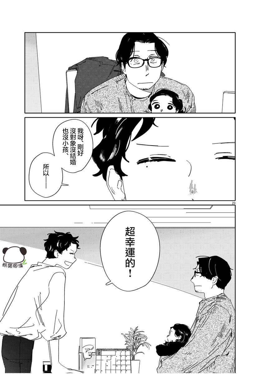 《大人的图鉴改订版》漫画最新章节第1话免费下拉式在线观看章节第【28】张图片