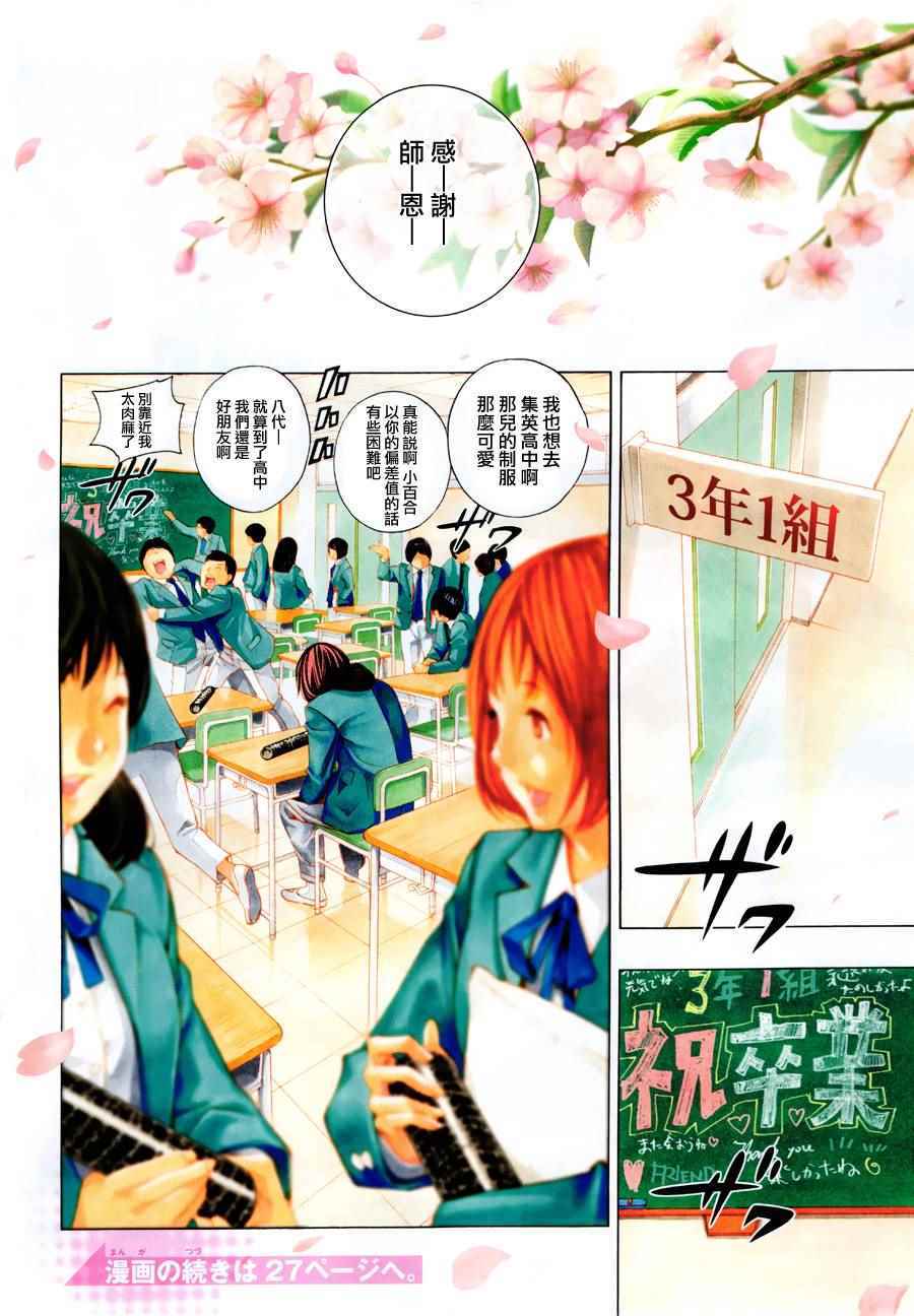 《白金终局》漫画最新章节第1话免费下拉式在线观看章节第【4】张图片