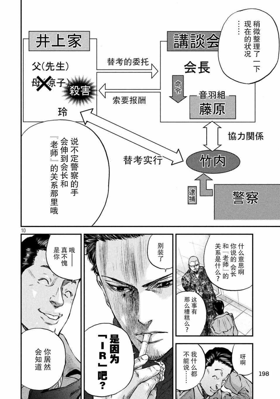 《Where Do I Come From？》漫画最新章节第9话免费下拉式在线观看章节第【10】张图片