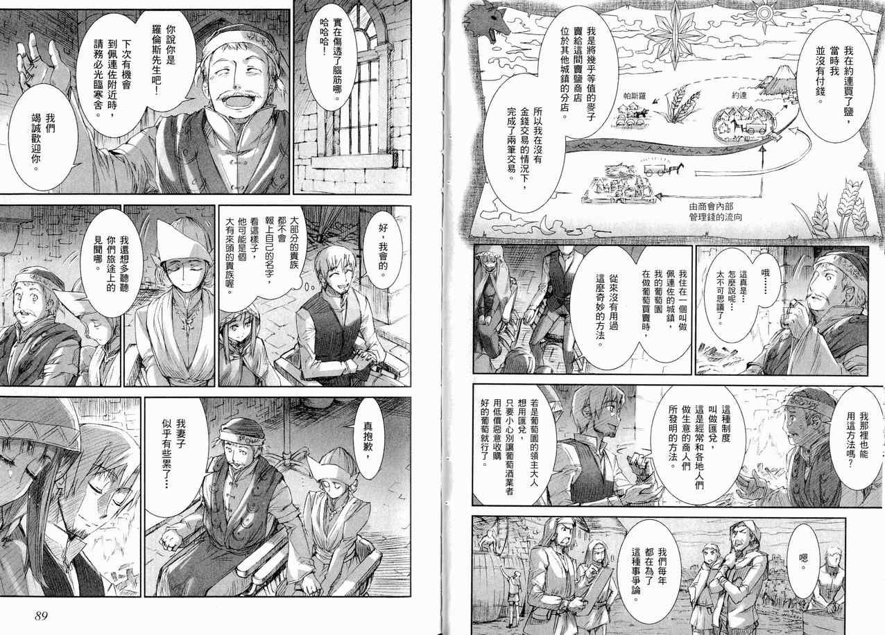 《狼与香辛料》漫画最新章节第1卷免费下拉式在线观看章节第【51】张图片