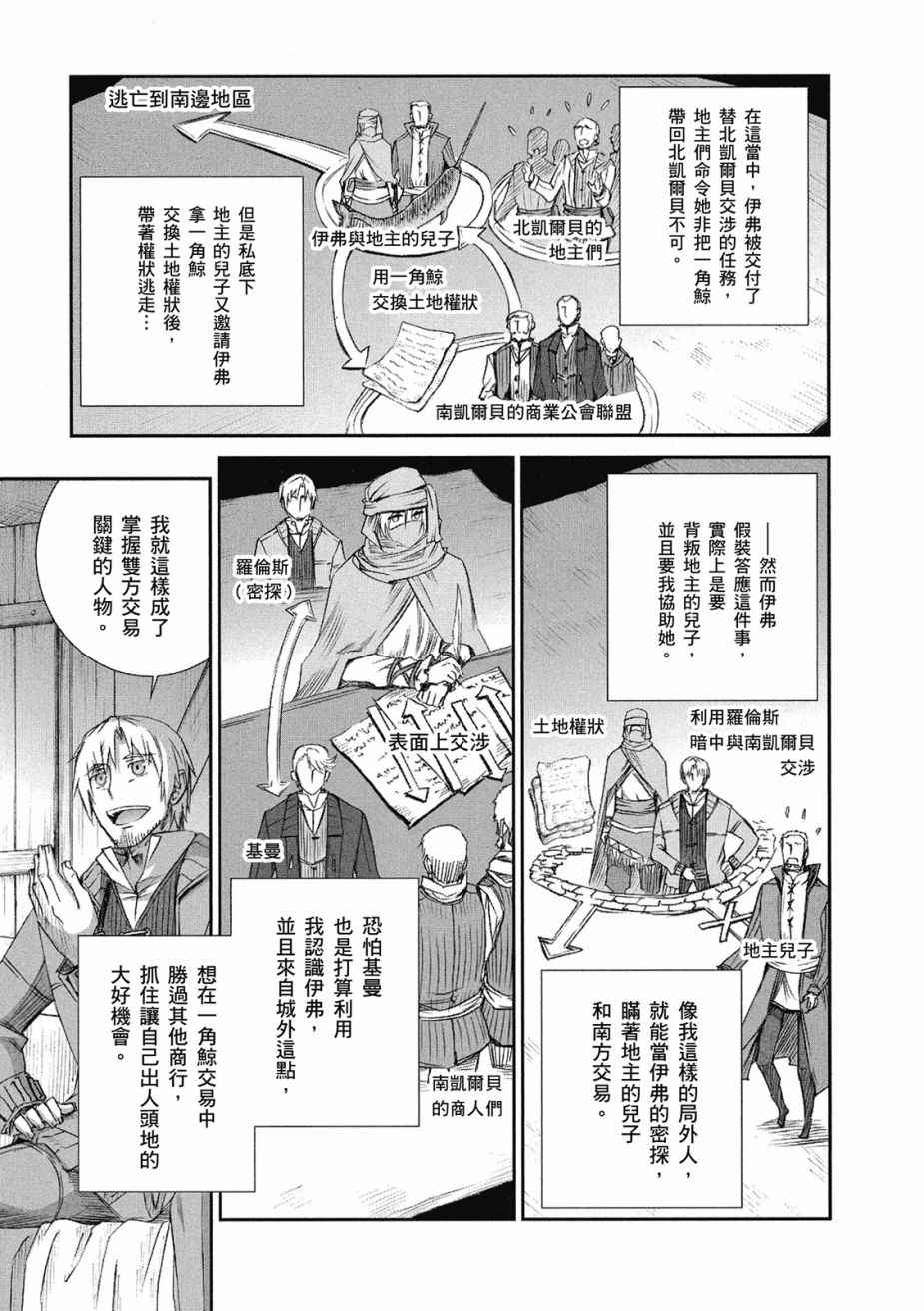 《狼与香辛料》漫画最新章节第10卷免费下拉式在线观看章节第【37】张图片