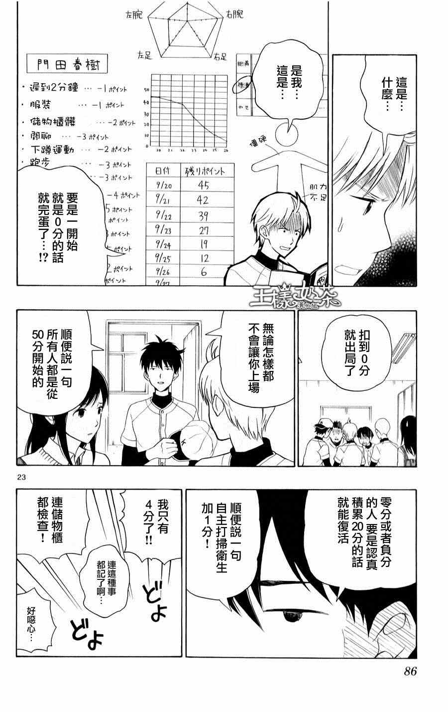 《汤神君没有朋友》漫画最新章节第19话免费下拉式在线观看章节第【24】张图片