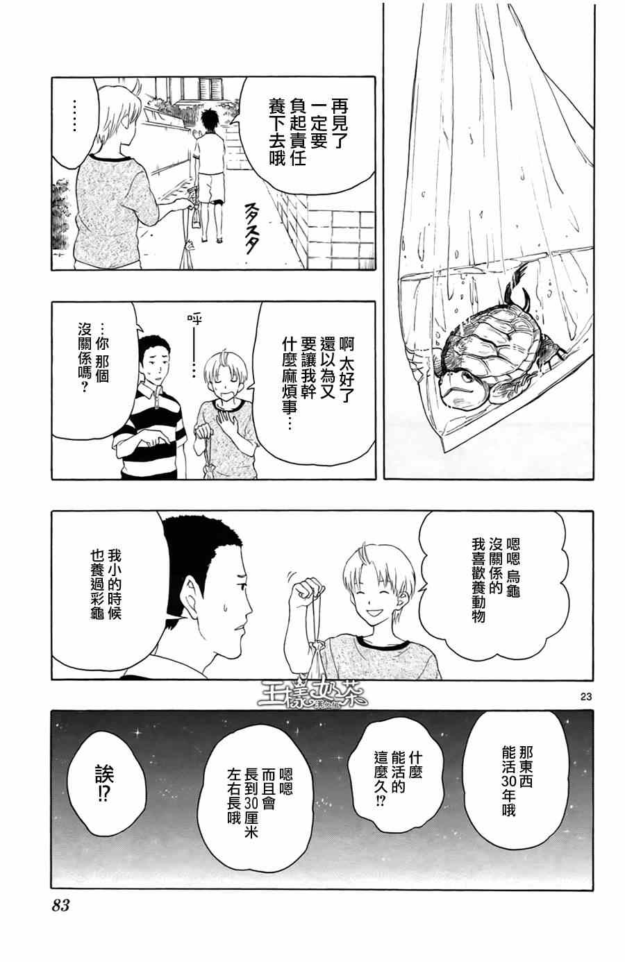 《汤神君没有朋友》漫画最新章节第13话免费下拉式在线观看章节第【23】张图片