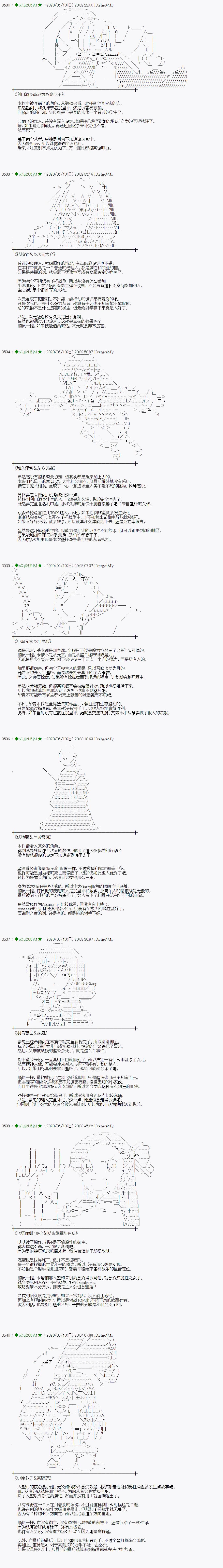 《小恶魔似乎在举办圣杯战争》漫画最新章节后日谈免费下拉式在线观看章节第【2】张图片