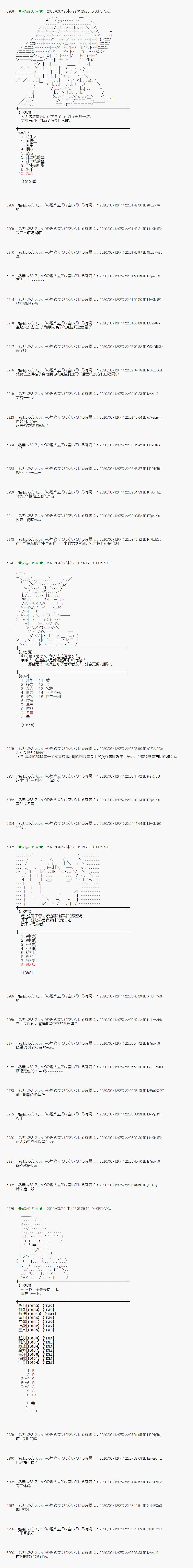 《小恶魔似乎在举办圣杯战争》漫画最新章节第6话免费下拉式在线观看章节第【20】张图片