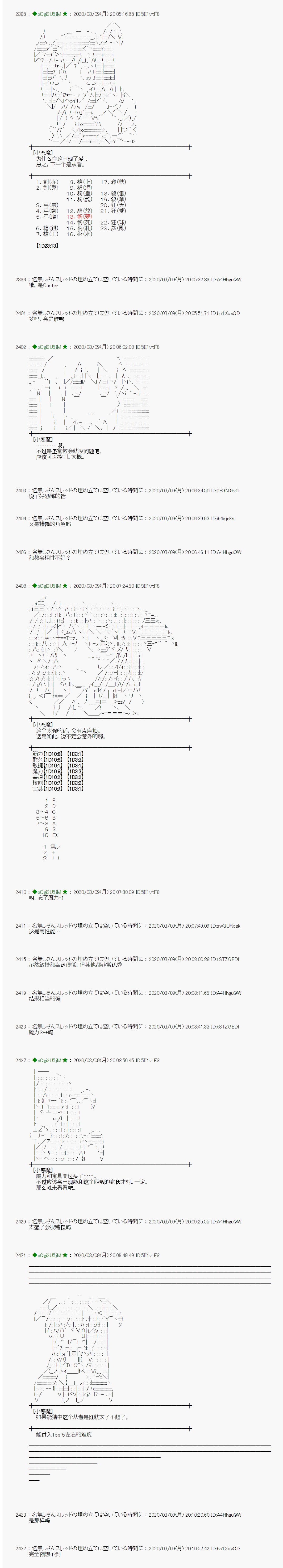 《小恶魔似乎在举办圣杯战争》漫画最新章节第3话免费下拉式在线观看章节第【2】张图片