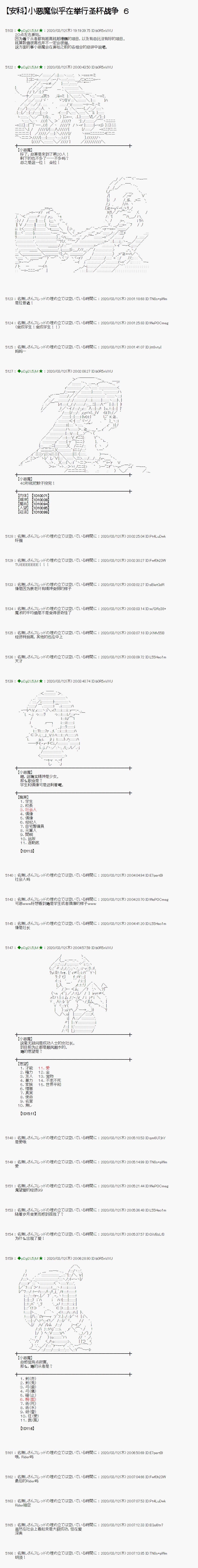 《小恶魔似乎在举办圣杯战争》漫画最新章节第6话免费下拉式在线观看章节第【1】张图片