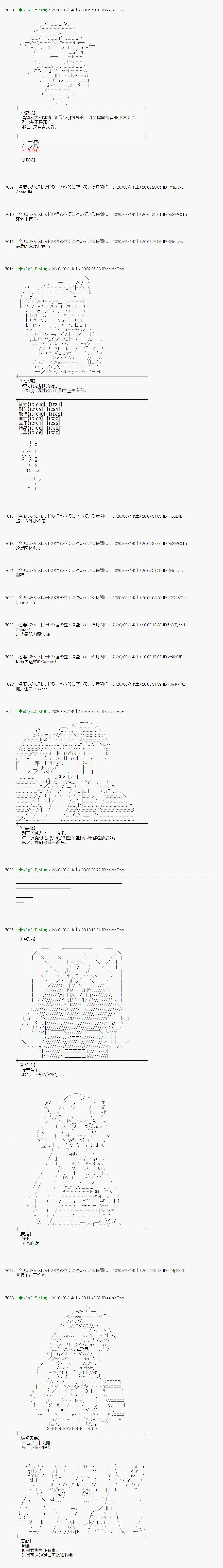 《小恶魔似乎在举办圣杯战争》漫画最新章节第8话免费下拉式在线观看章节第【2】张图片