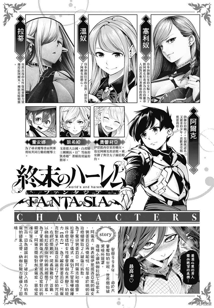 《终末后宫幻想曲》漫画最新章节第34话免费下拉式在线观看章节第【1】张图片