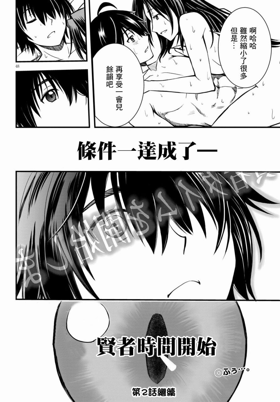 《废材赤魔导士在贤者时间里是无敌的》漫画最新章节第1话免费下拉式在线观看章节第【46】张图片