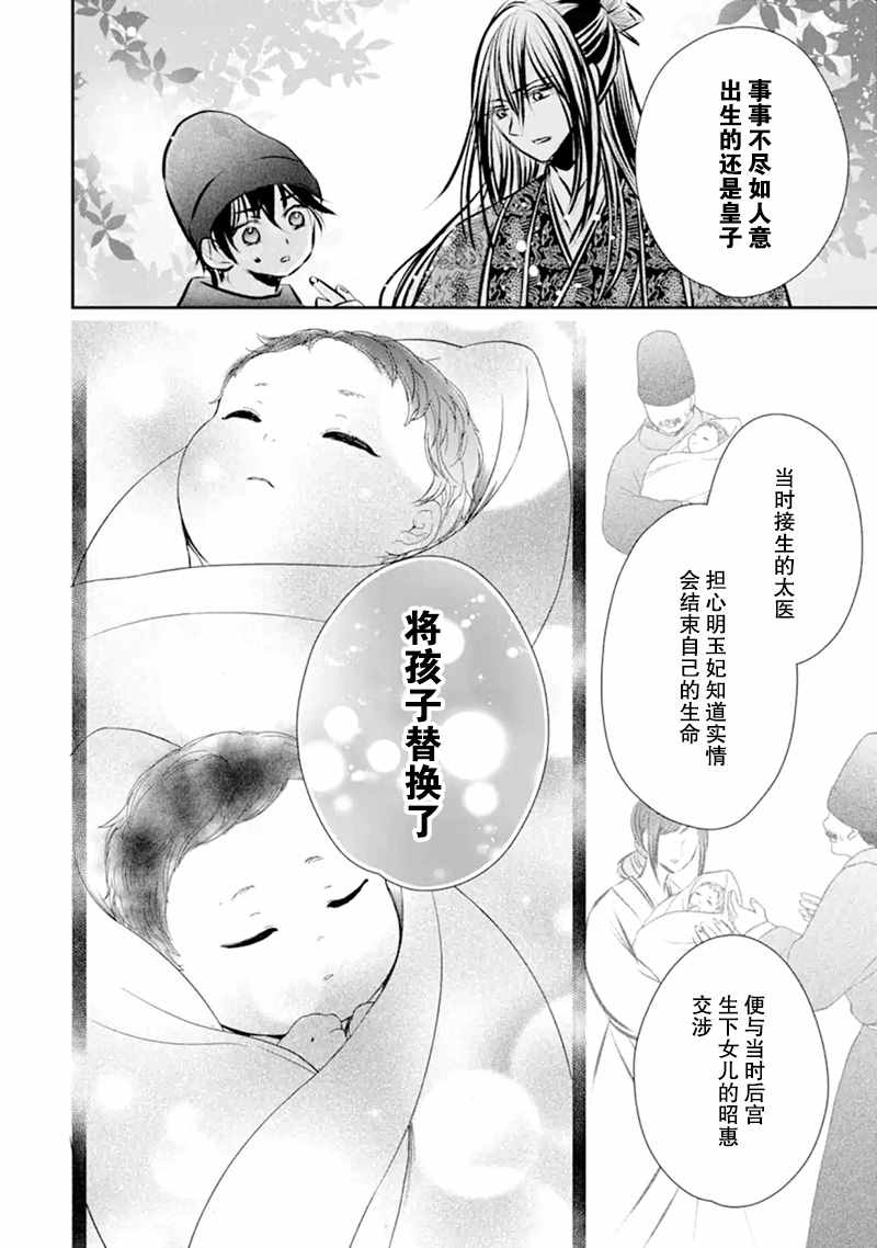 《谰言狐之巫女在后宫占卜解谜》漫画最新章节第7话免费下拉式在线观看章节第【10】张图片