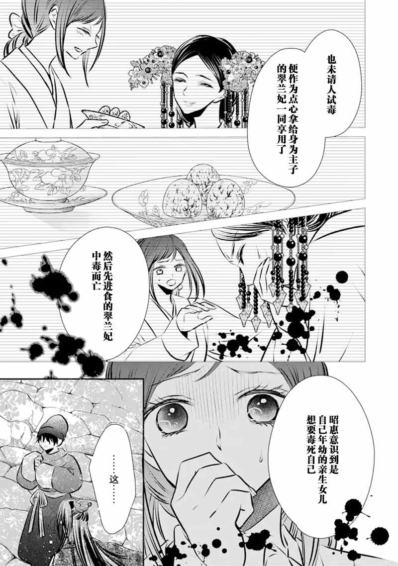 《谰言狐之巫女在后宫占卜解谜》漫画最新章节第7话免费下拉式在线观看章节第【13】张图片