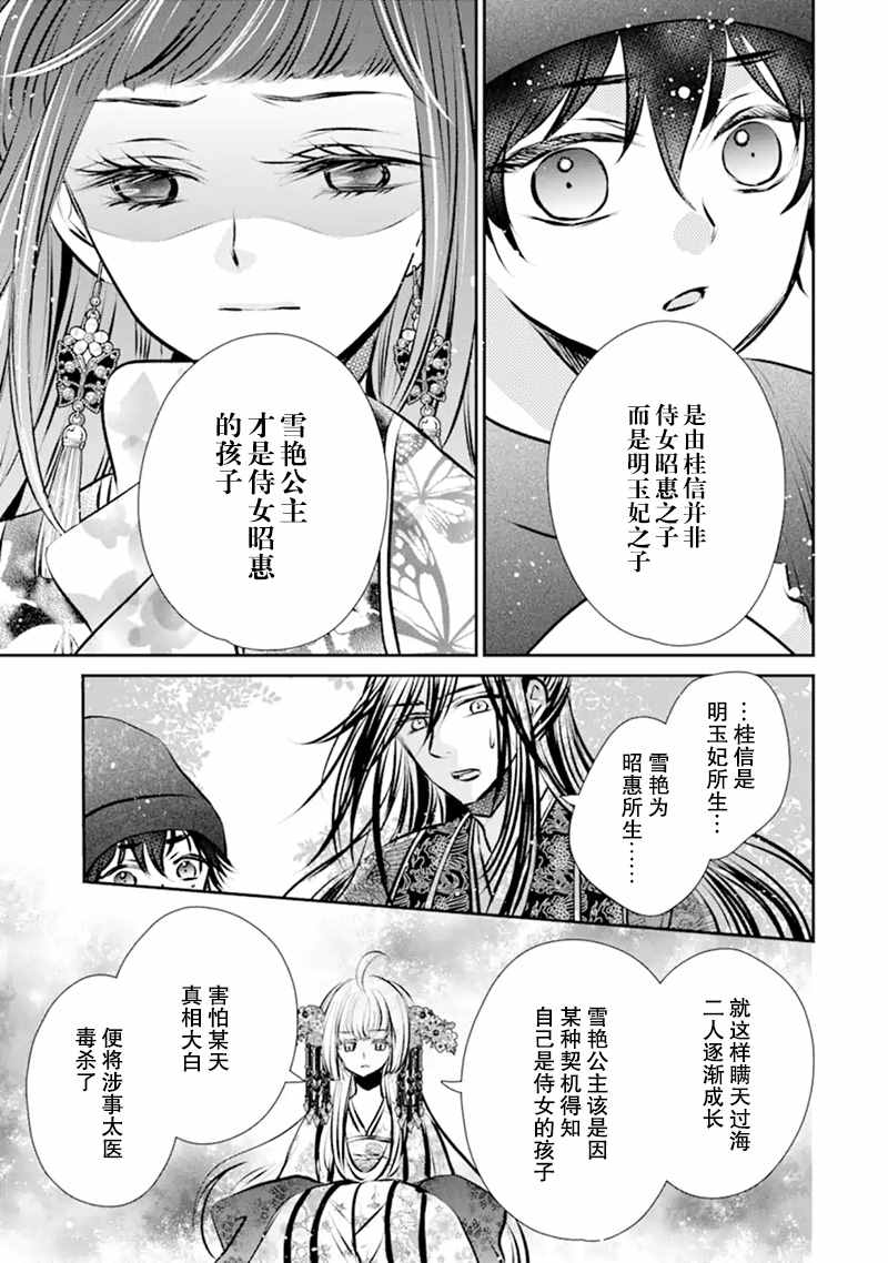 《谰言狐之巫女在后宫占卜解谜》漫画最新章节第7话免费下拉式在线观看章节第【11】张图片