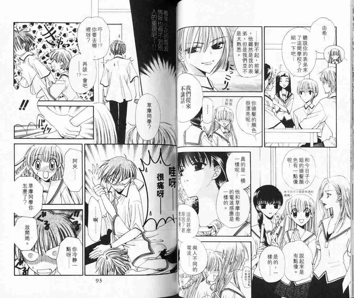 《水果篮子》漫画最新章节第1卷免费下拉式在线观看章节第【47】张图片