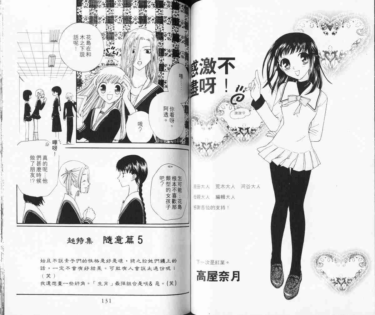 《水果篮子》漫画最新章节第5卷免费下拉式在线观看章节第【66】张图片