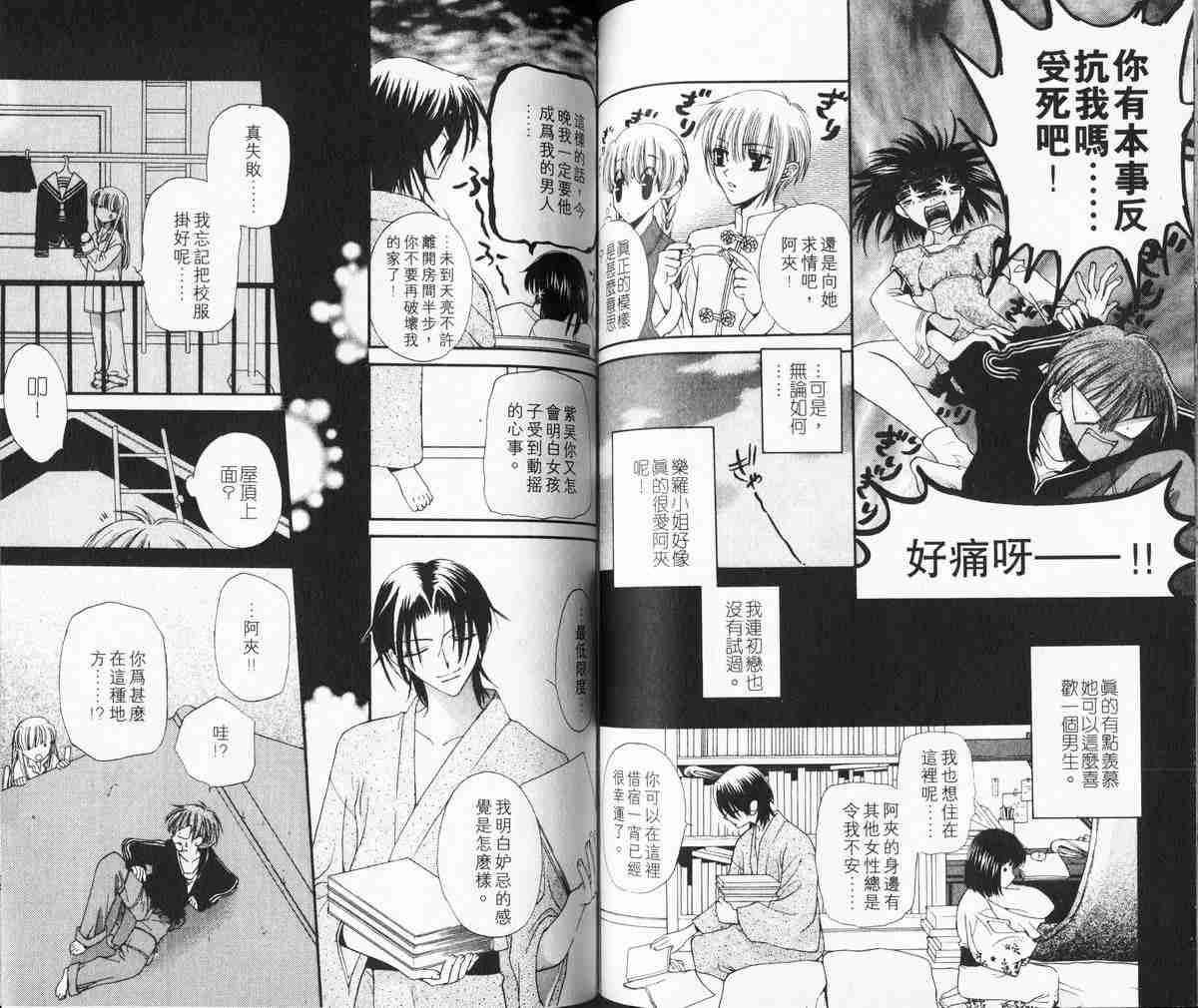 《水果篮子》漫画最新章节第1卷免费下拉式在线观看章节第【79】张图片