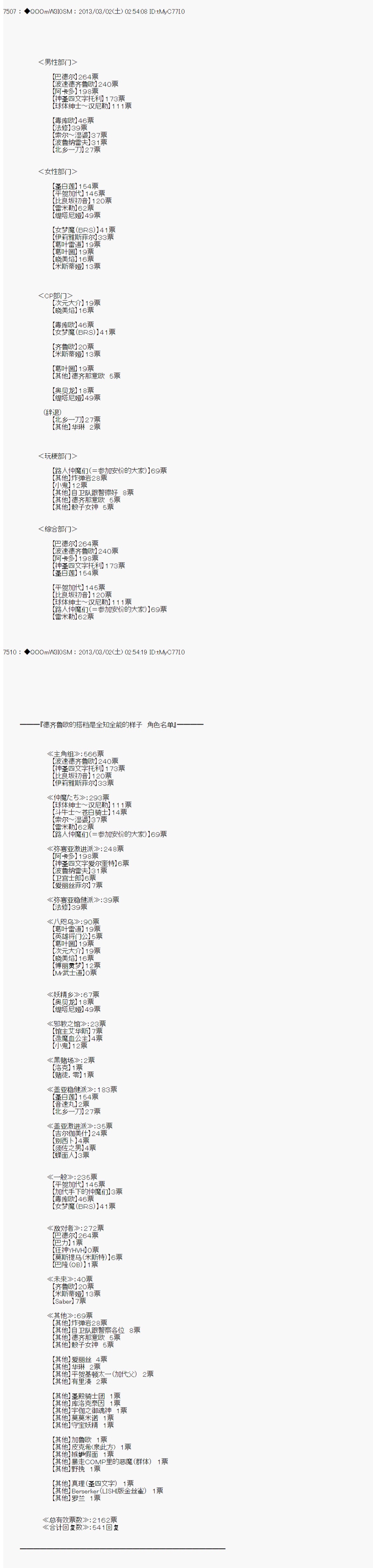 《德齐鲁欧的搭档是全知全能的样子》漫画最新章节第235话免费下拉式在线观看章节第【41】张图片