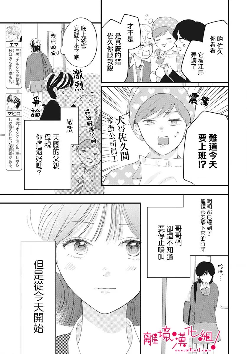 《木下兄妹根本停不下来！》漫画最新章节第5话免费下拉式在线观看章节第【4】张图片