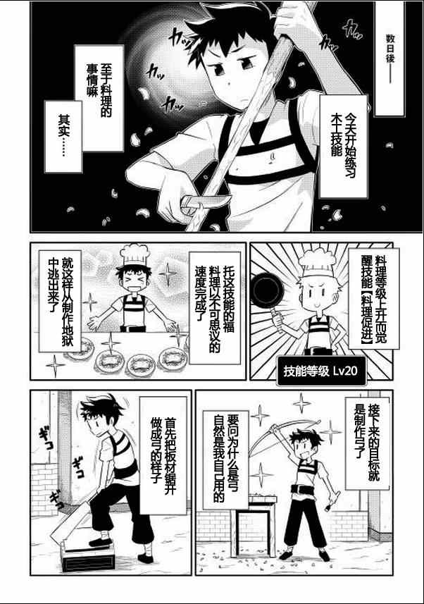 《某大叔的VRMMO活动记》漫画最新章节第2话免费下拉式在线观看章节第【12】张图片