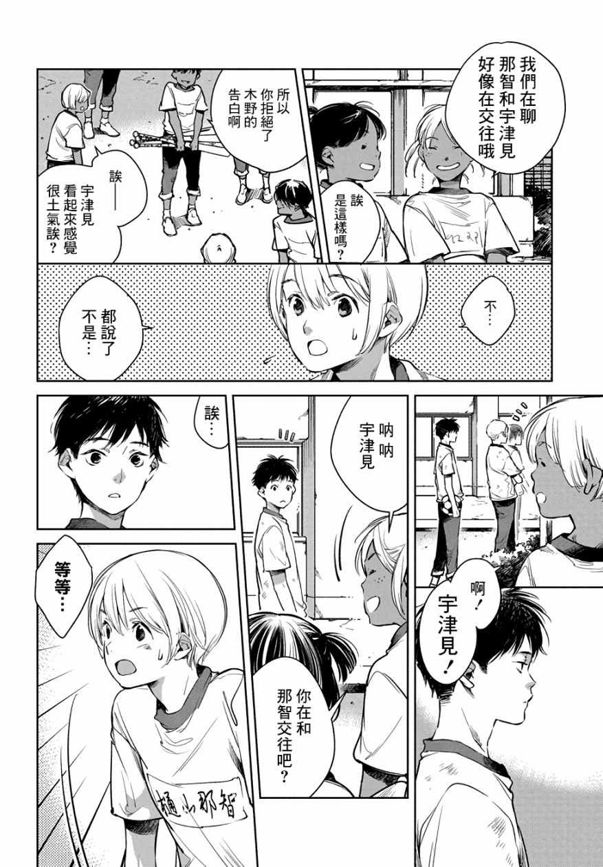 《因尾爱情。》漫画最新章节第2话免费下拉式在线观看章节第【6】张图片