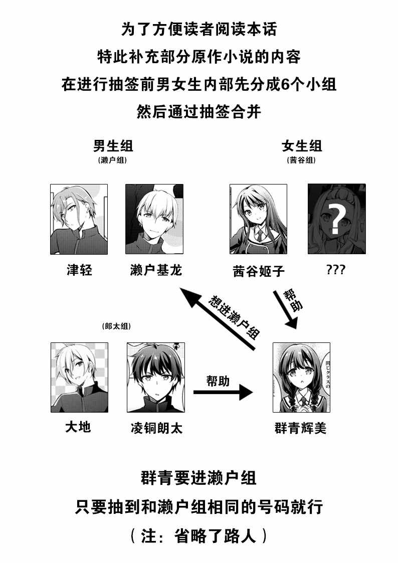 《向小说网站投稿后、同班美少女成了我的读者》漫画最新章节第4话免费下拉式在线观看章节第【1】张图片