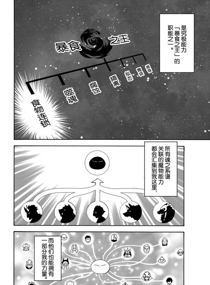 《关于我转生后成为史莱姆的那件事》漫画最新章节第72话 试看版免费下拉式在线观看章节第【4】张图片