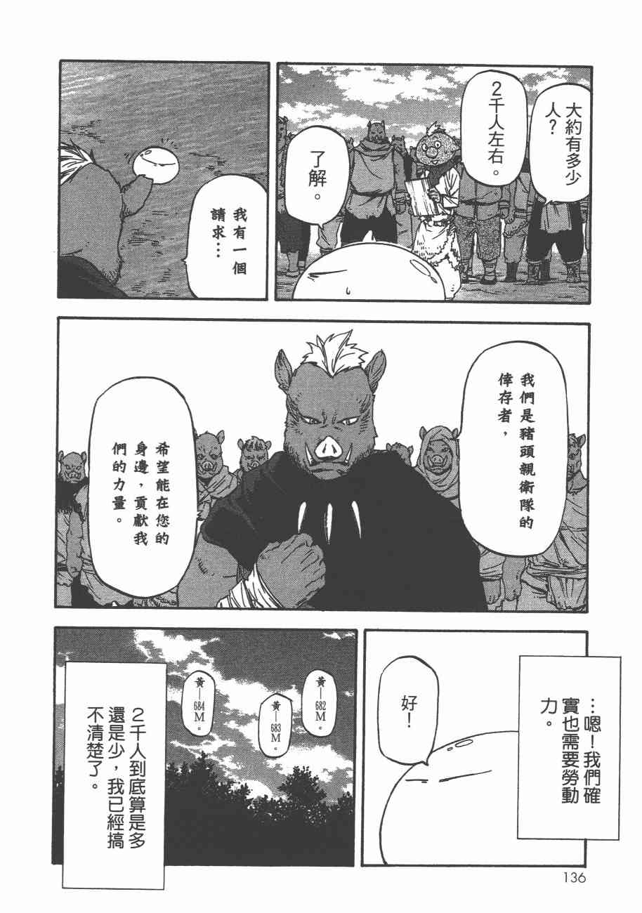 《关于我转生后成为史莱姆的那件事》漫画最新章节第5卷免费下拉式在线观看章节第【139】张图片