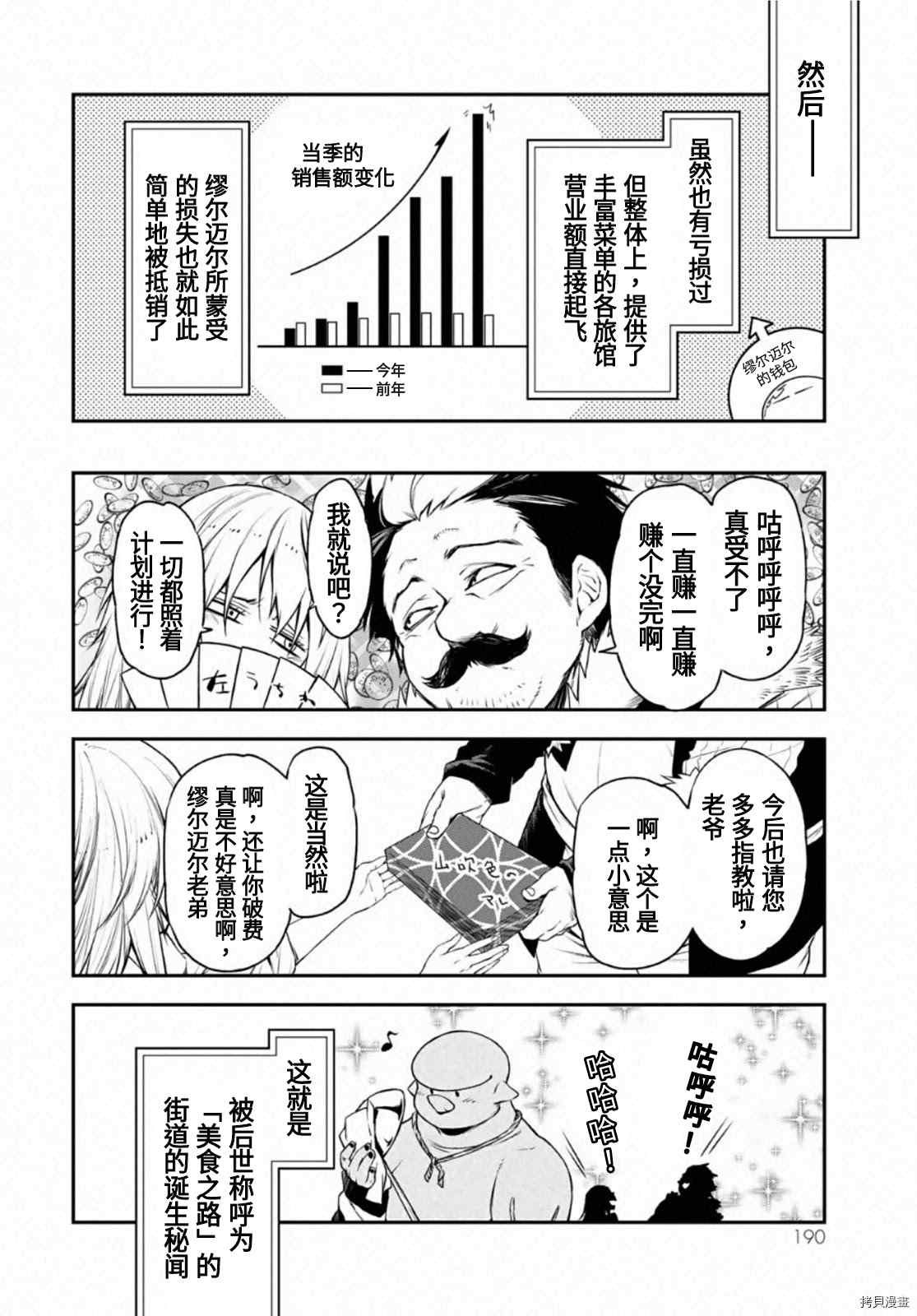 《关于我转生后成为史莱姆的那件事》漫画最新章节第19卷附录免费下拉式在线观看章节第【10】张图片