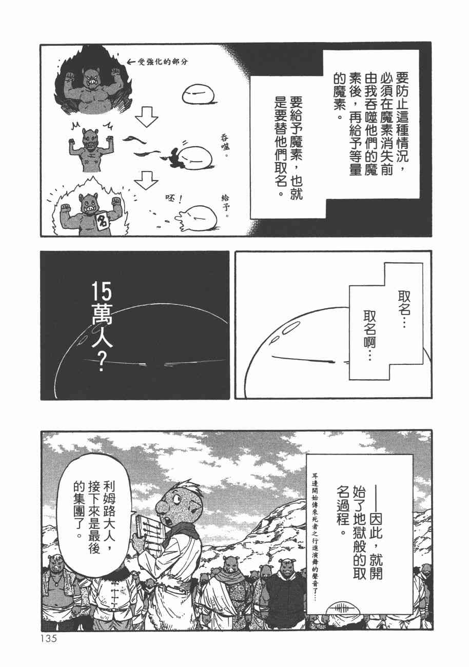 《关于我转生后成为史莱姆的那件事》漫画最新章节第5卷免费下拉式在线观看章节第【138】张图片