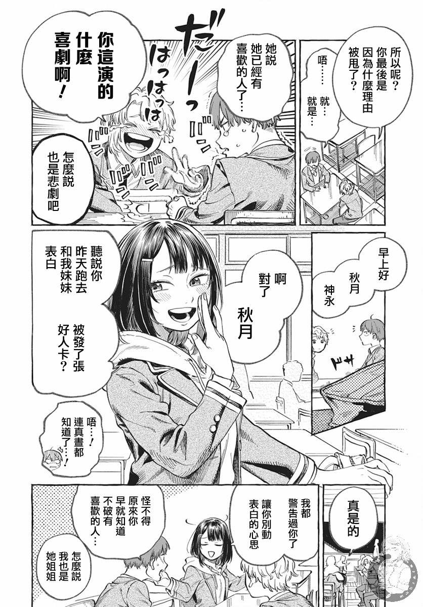 《我喜欢的人所喜欢的人》漫画最新章节第1话免费下拉式在线观看章节第【6】张图片