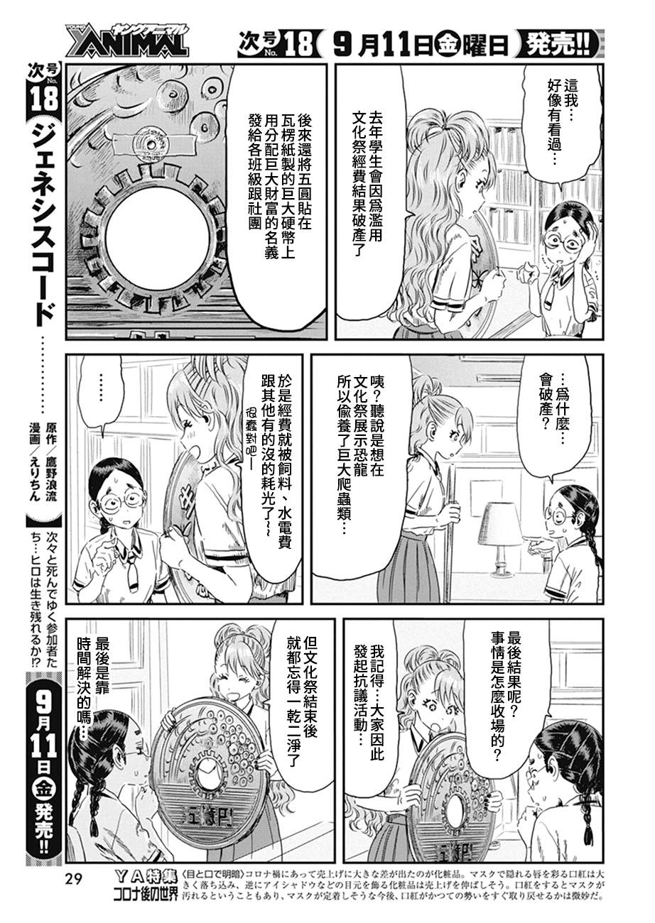 《来玩游戏吧》漫画最新章节第100话 你的名字免费下拉式在线观看章节第【3】张图片