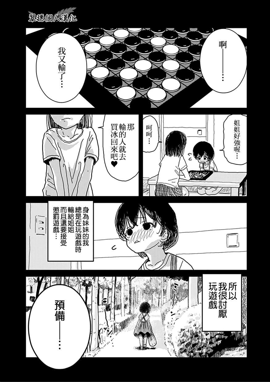 《来玩游戏吧》漫画最新章节第1话免费下拉式在线观看章节第【2】张图片