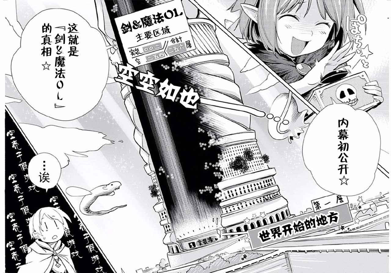 《垃圾游戏online》漫画最新章节第7话免费下拉式在线观看章节第【20】张图片