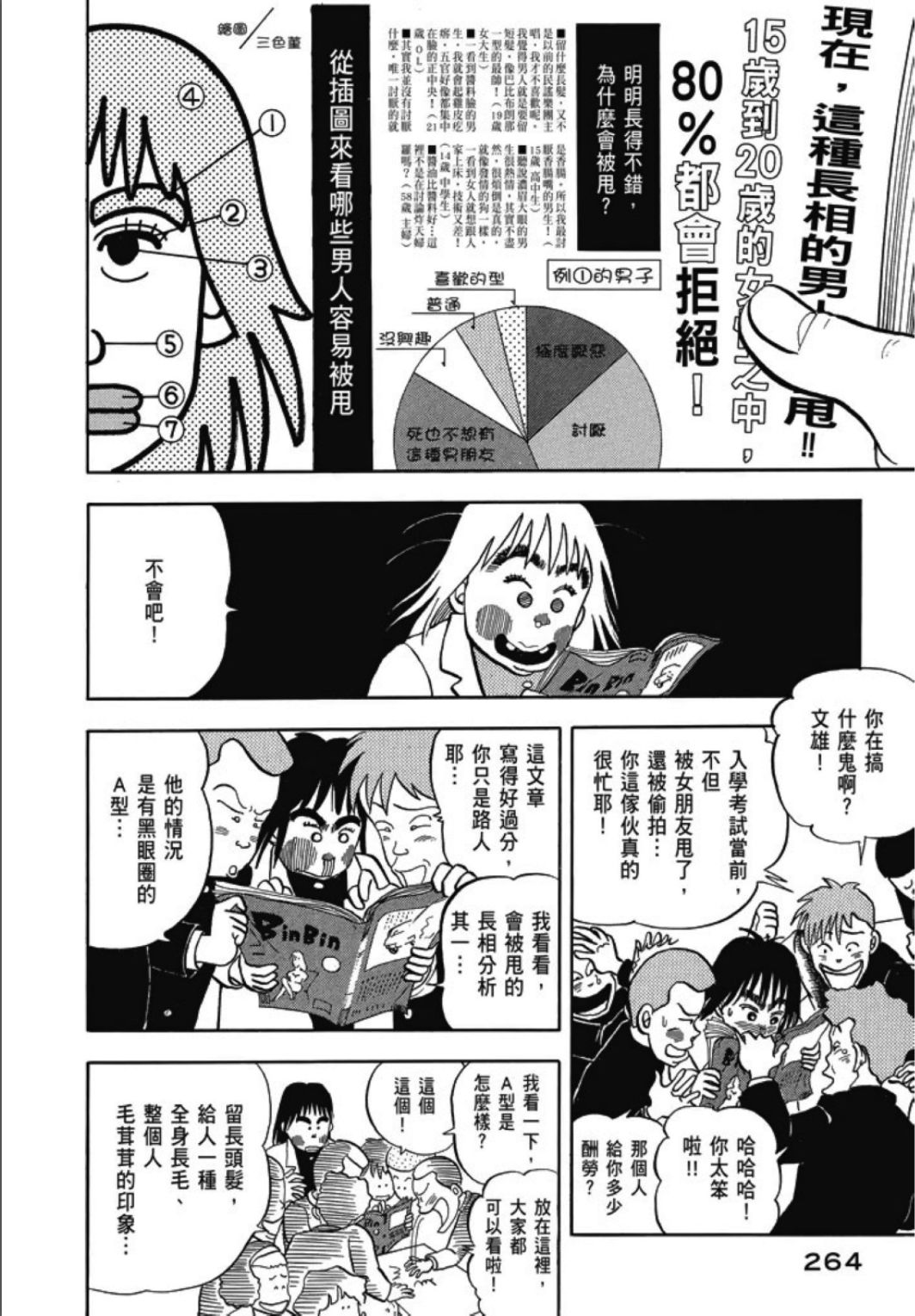 《一色真人短篇集：小时候》漫画最新章节第1卷免费下拉式在线观看章节第【266】张图片