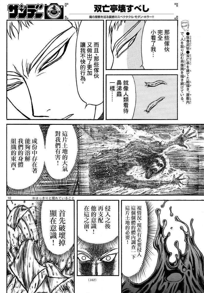 《破坏死亡亭》漫画最新章节第75话免费下拉式在线观看章节第【10】张图片