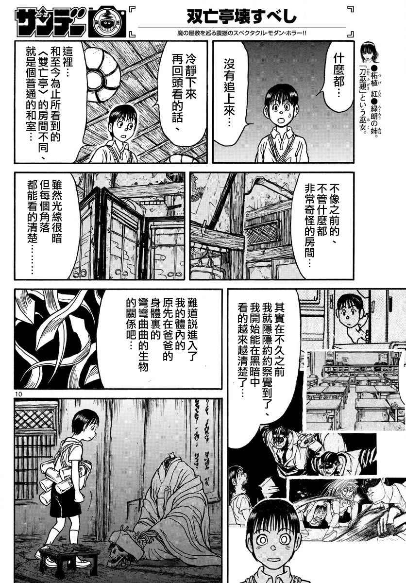 《破坏死亡亭》漫画最新章节第66话免费下拉式在线观看章节第【10】张图片