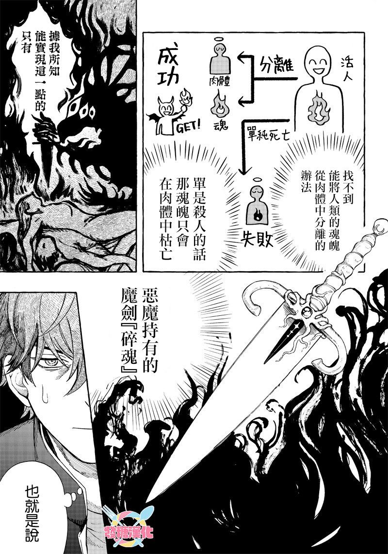 《恶魔二哥》漫画最新章节第1话免费下拉式在线观看章节第【28】张图片