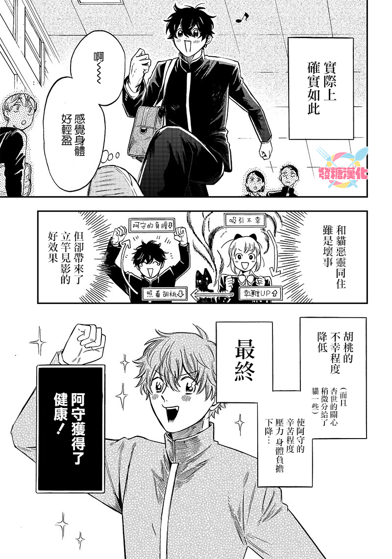 《恶魔二哥》漫画最新章节第8话免费下拉式在线观看章节第【7】张图片