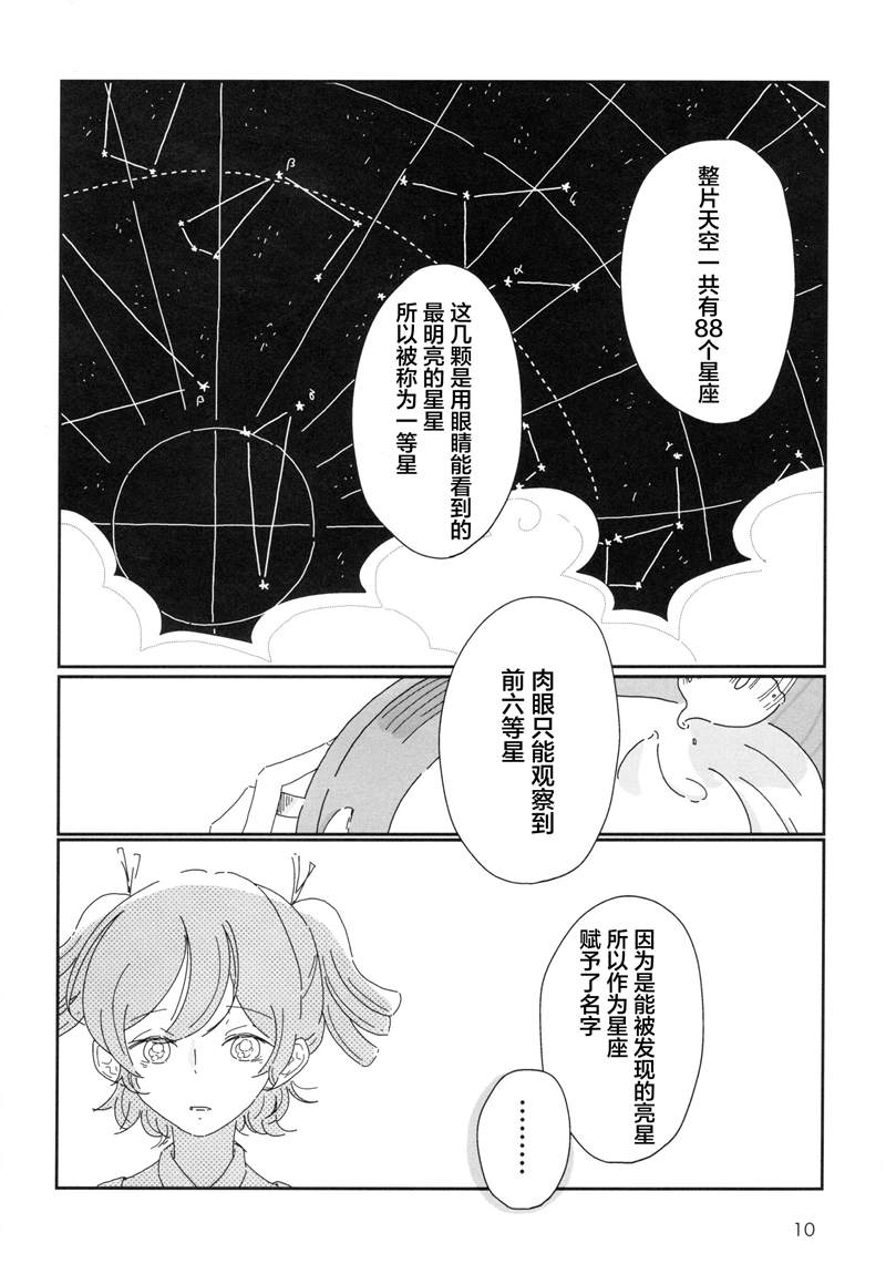 《Romantic Coe》漫画最新章节第1话免费下拉式在线观看章节第【11】张图片