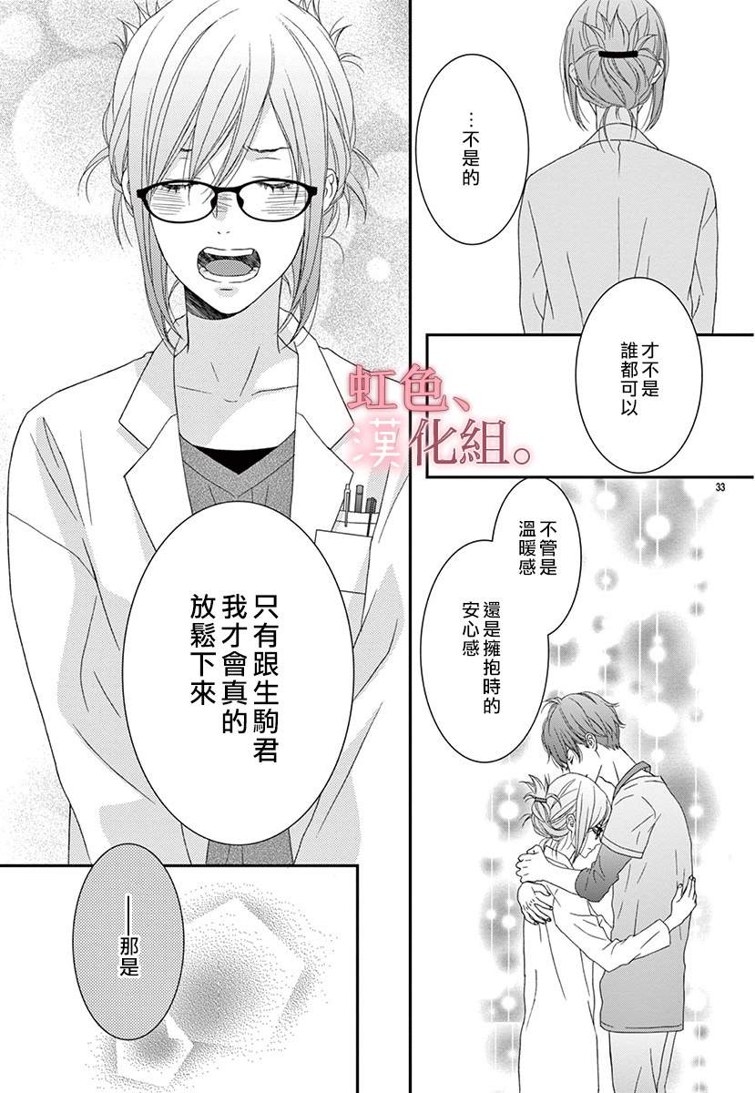 《30秒拥抱》漫画最新章节短篇免费下拉式在线观看章节第【36】张图片