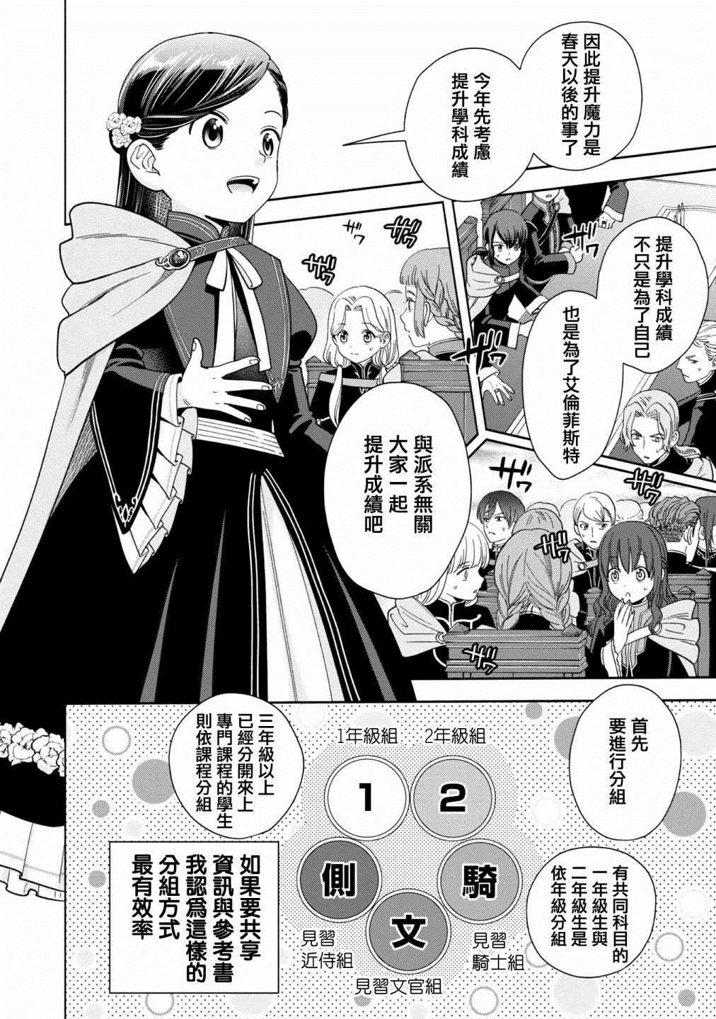 《爱书的下克上 第四部》漫画最新章节第5话免费下拉式在线观看章节第【10】张图片