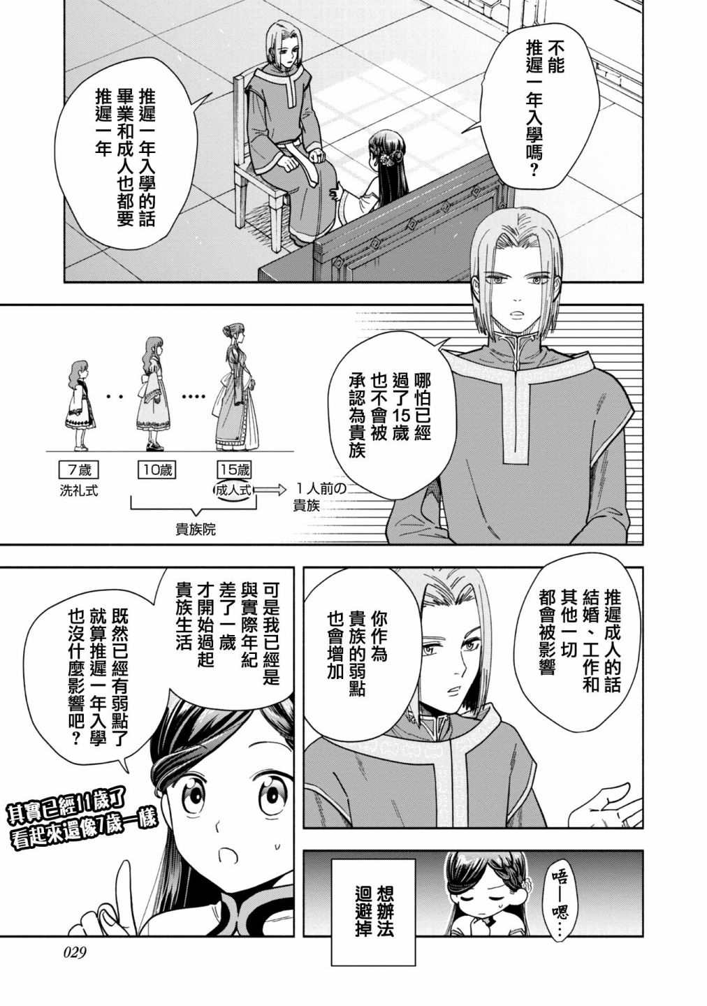 《爱书的下克上 第四部》漫画最新章节第1话免费下拉式在线观看章节第【25】张图片