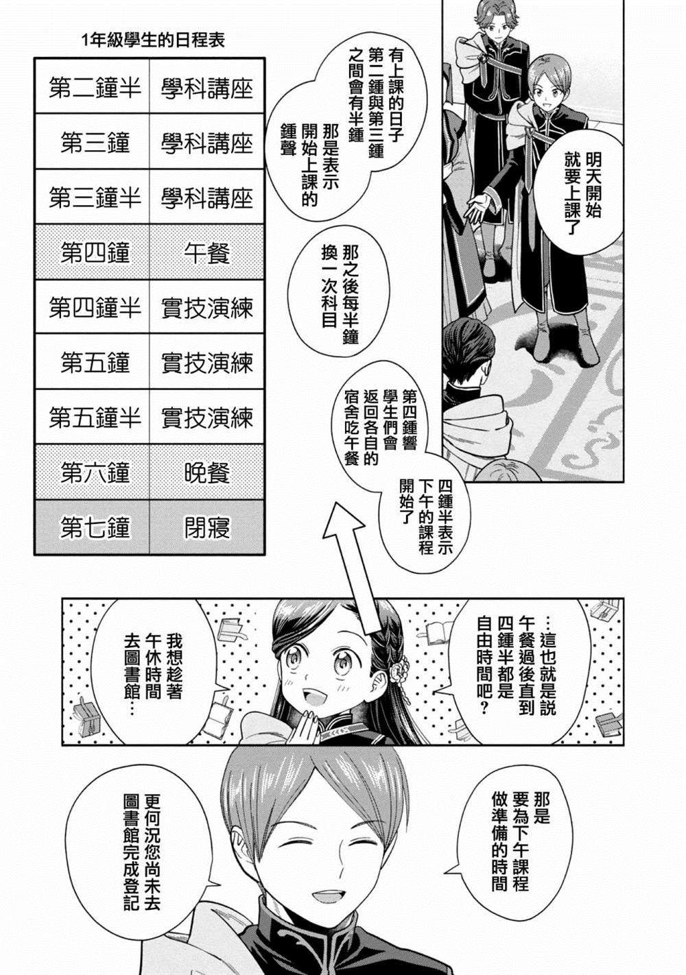 《爱书的下克上 第四部》漫画最新章节第6话免费下拉式在线观看章节第【25】张图片